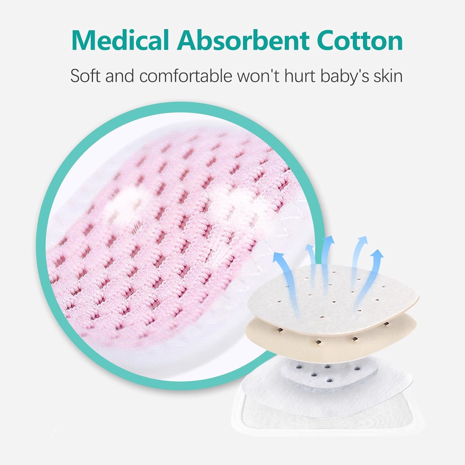 lefeke Umbilical Hernia Belt Baby Belly Button Band, Newborn Belly Wrap Truss, Infant Abdominal Binder for Children Kids, Adjustable Navel Belly Band Support Cord - Image 5